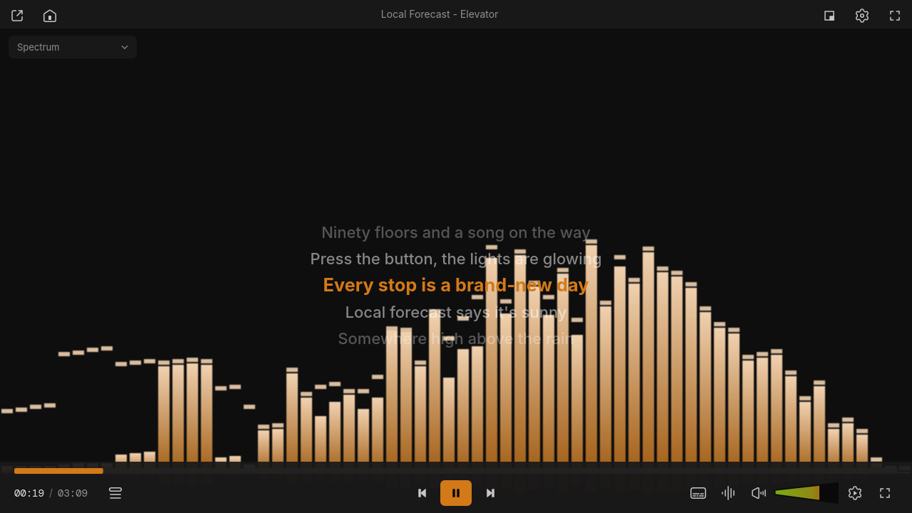 Lyrics overlay over the visualizer
