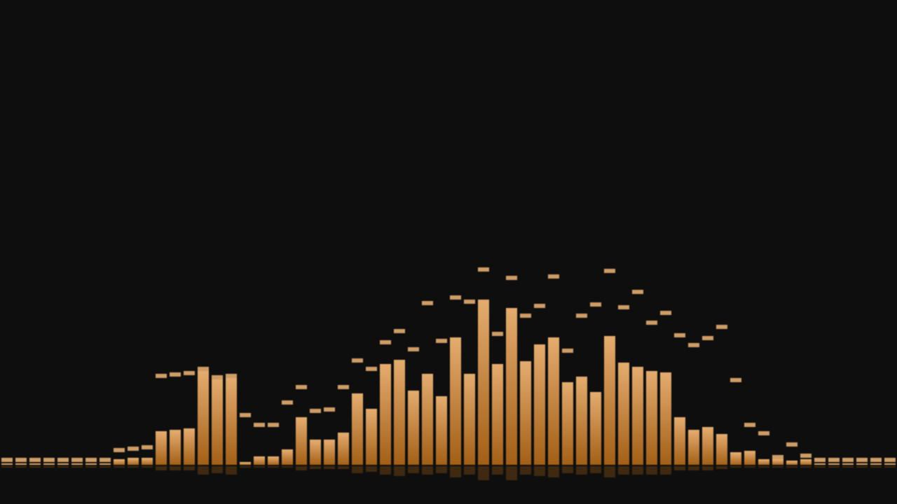 Music visualizer